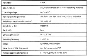 جدول مشخصات فنی سنسور اولتراسونیک