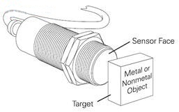 تشخیص اجسام فلزی و غیر فلزی توسط سنسور خازنی