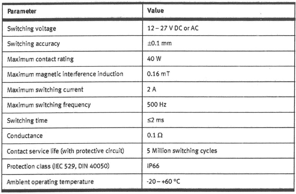 جدول مشخصات مهم سنسور مغناطیسی