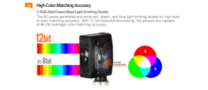 دقت تطابق رنگ بالا در سنسورهای تشخیص رنگ شرکت Autonics